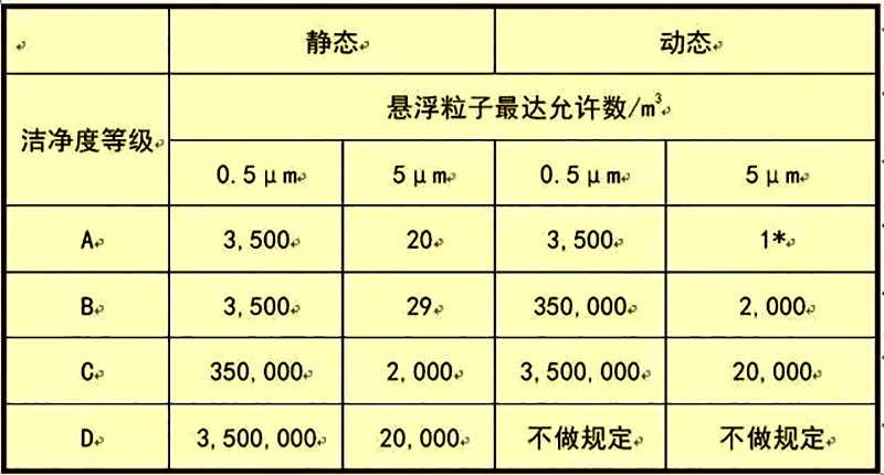 韦德网站,湘潭彩钢夹芯板销售,湘潭彩钢板销售