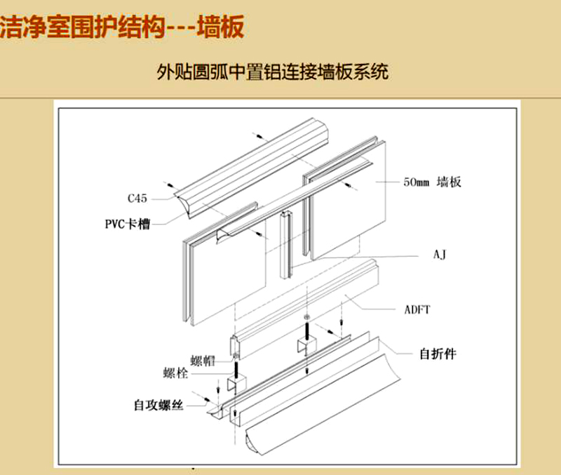 韦德网站,湘潭彩钢夹芯板销售,湘潭彩钢板销售