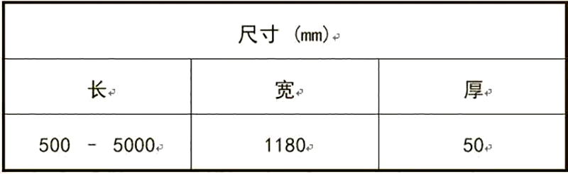 韦德网站,湘潭彩钢夹芯板销售,湘潭彩钢板销售