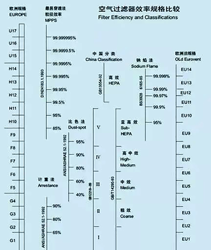 岩棉玻镁夹芯板,净化板材